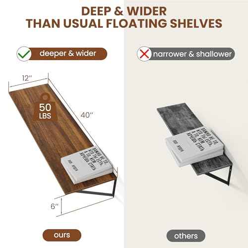 40W x 12D Deep Floating Shelves Set of 2 Walnut (2 Count)