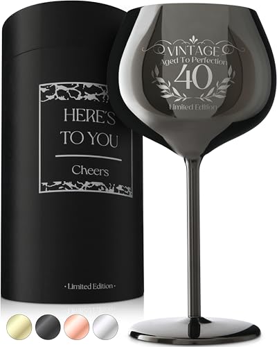 40th Birthday Wine Glass (40 Count)