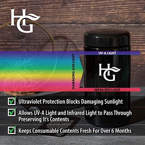 2 Oz Airtight Ultraviolet Jar