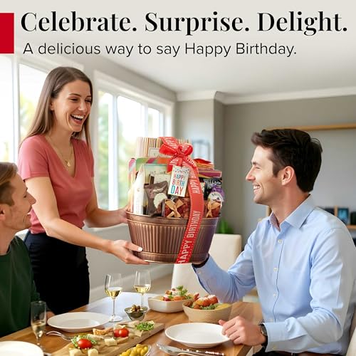 Birthday Gift Basket Wishes with Fun & Enjoyable Snacks