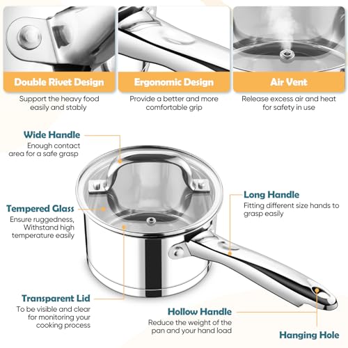 2 Qt Saucepan with Lid