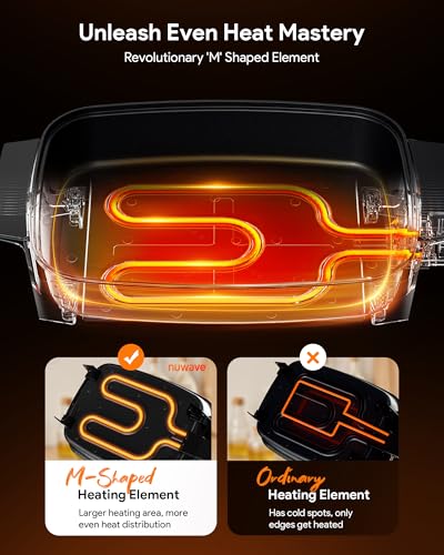 Medley XL Digital Electric Skillet