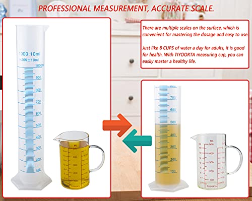 Glass Measuring Cup with Handle