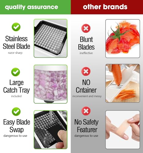 Multifunctional Food Chopper