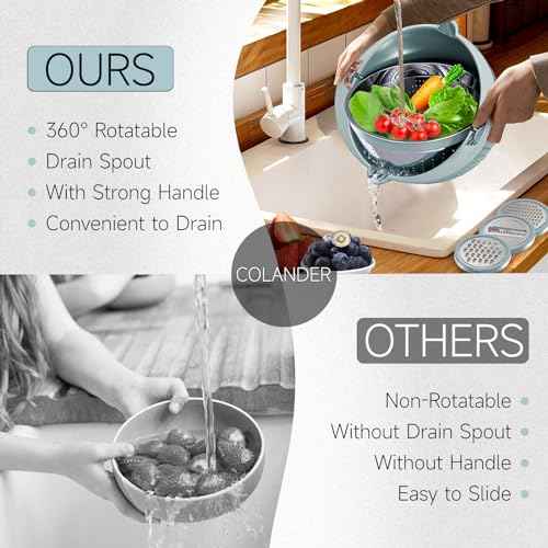 4 1 Strainer with Bowl & Spoons Set