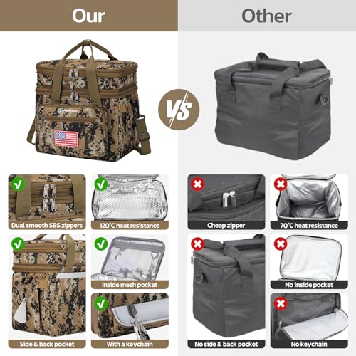 23L Insulated Lunch Box