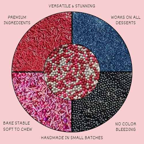 Edible Sprinkles for Cake Decorating (5 Ounce)