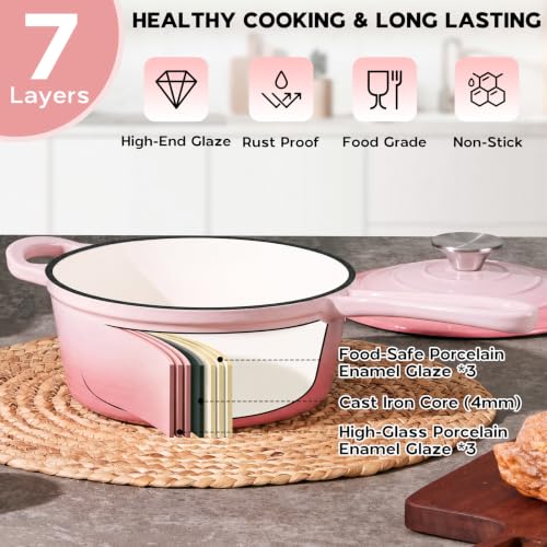 3QT Enameled Cast Iron Saucepan