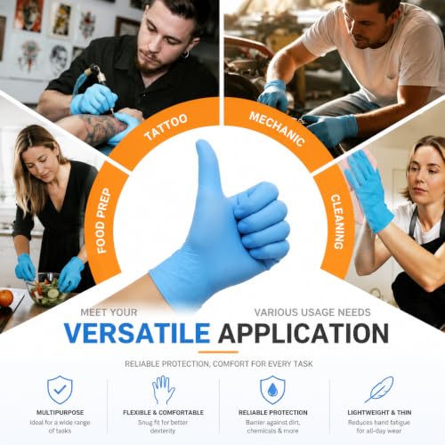 Heavy Duty Nitrile Gloves (1000 Count)