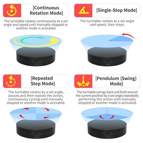 Motorized Rotating Display Stand with Remote