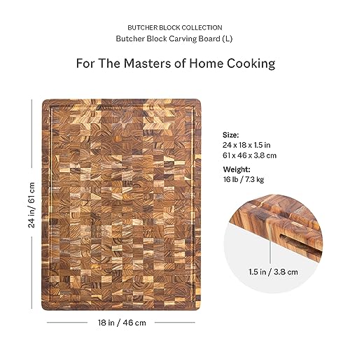 Butcher Block Carving Board