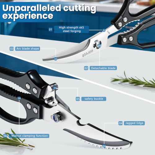 Black Kitchen Scissors Set