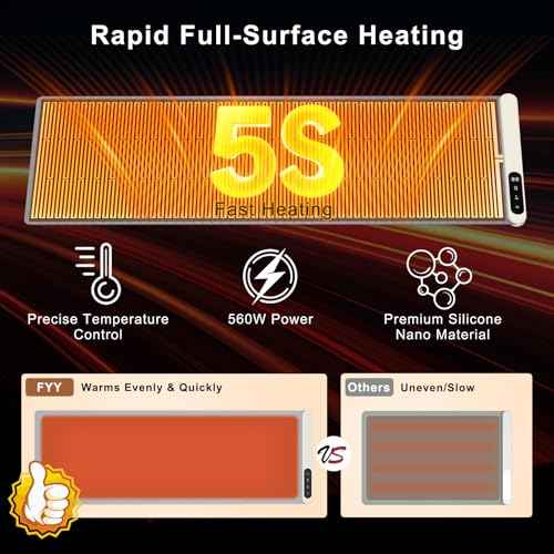 Extra Long Warming Mat for Food