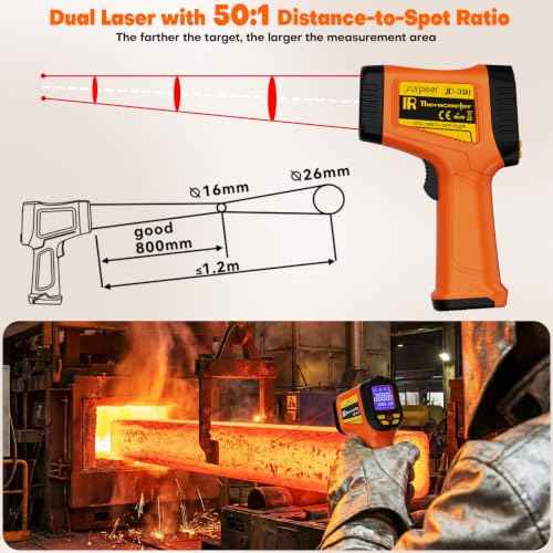 Infrared Thermometer Temperature Gun 2732°F 50