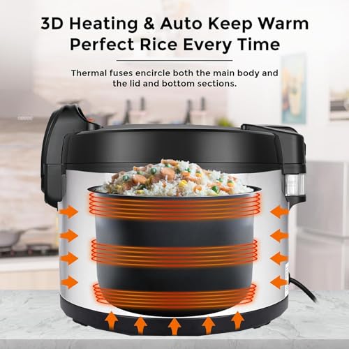 15L Commercial Rice Cooker & Warmer (84 Count)