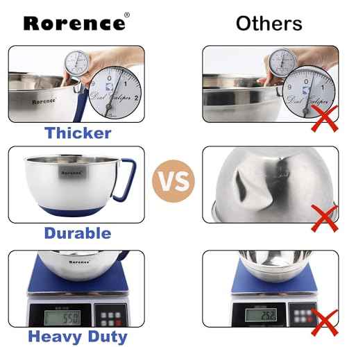 Stainless Steel Mixing Bowls Set with Lids