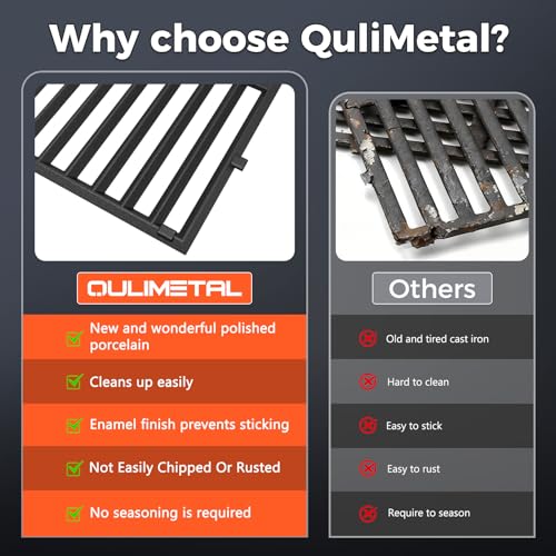 18.75 Inch Cast Iron Grill Grates for Weber Genesis II 300 Series