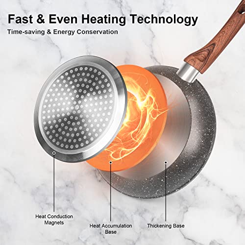 Pots and Pans Set Non Stick