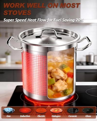 Stock Pot 20 Quart