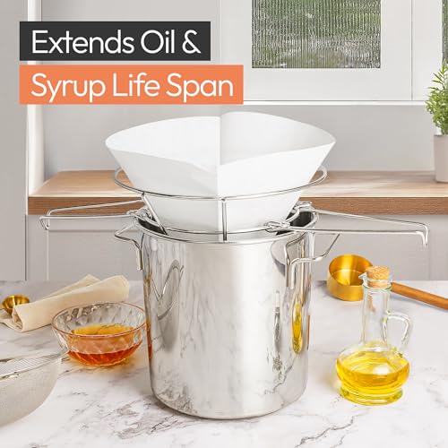 Cleaner Syrup