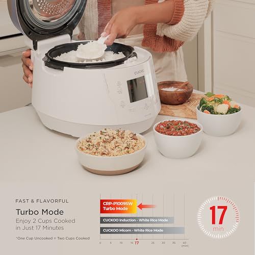 High Pressure Rice Cooker