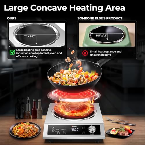 Commercial Induction Cooktop