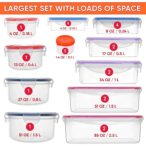 50 Pcs Large Food Storage Containers with Lids Airtight (50 Count)
