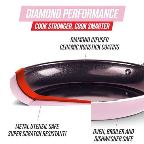 Cookware Diamond Infused Ceramic Nonstick 10" Frying Pan Skillet