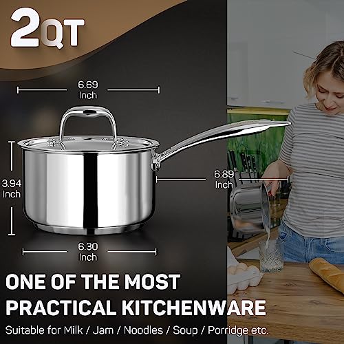 2 Quart Sauce Pan with Lid
