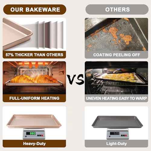 Baking Sheet Pan Set of 2 (8.99 Count)