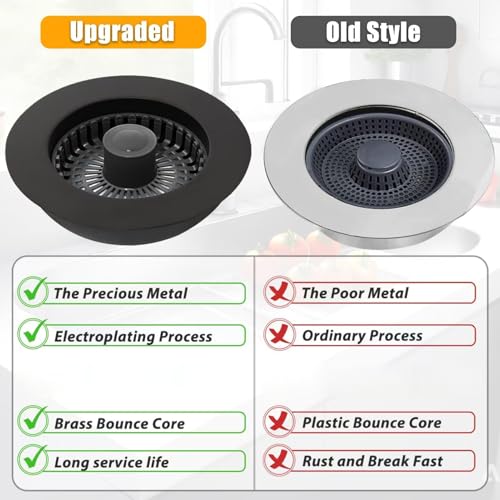 Kitchen Sink Drain Strainer