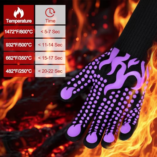 BBQ Gloves 1472 Degree F Heat Resistant Grilling Gloves Silicone Non