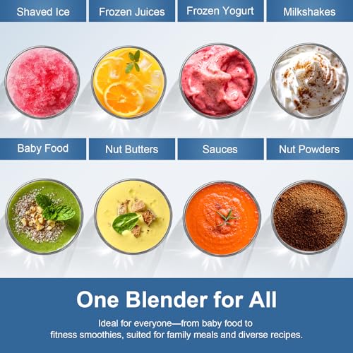 1200W Smoothie Blender