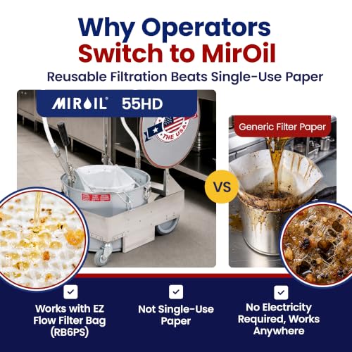 Deep Fryer Oil Filter Machine