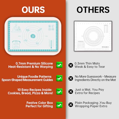 Non Stick Pastry Mat with 10 Quick Recipes