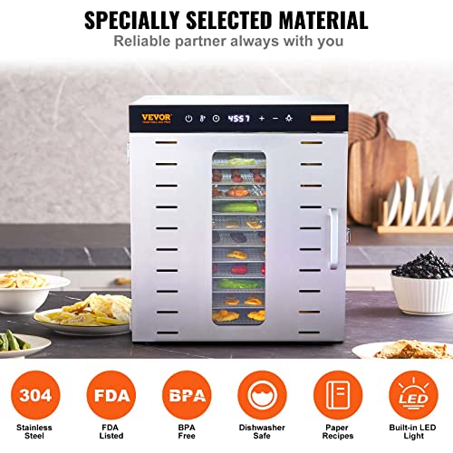 Food Dehydrator