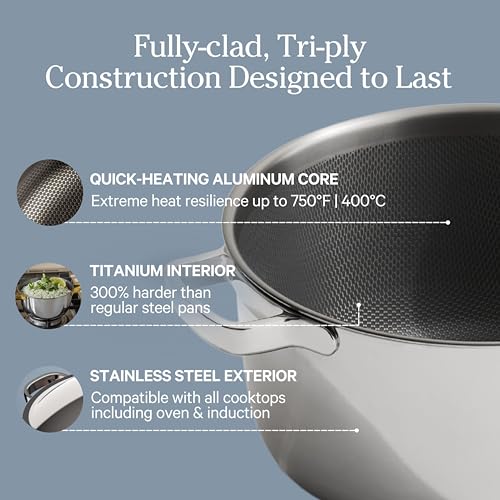 Titanium Perfect Pot Pro