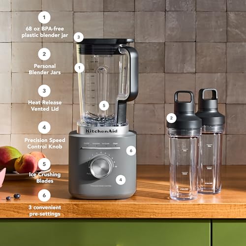 Pure Power Blender with 2 Blending Jars