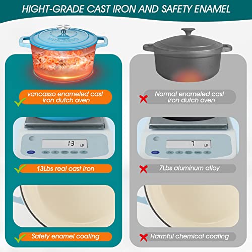 6 Qt Round Enameled Cast Iron Dutch Oven with Lid & Handles