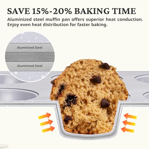 2-Pack 6-Cup Non Toxic Nonstick Ceramic Jumbo Muffin Pan & Cupcake Tin, PFOA & PFOA Free, Heavy Duty Rust-Resistant Aluminized Steel, Oven Safe, Cream White
