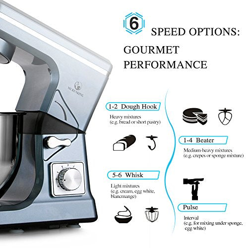 Stand Mixer 5.3
