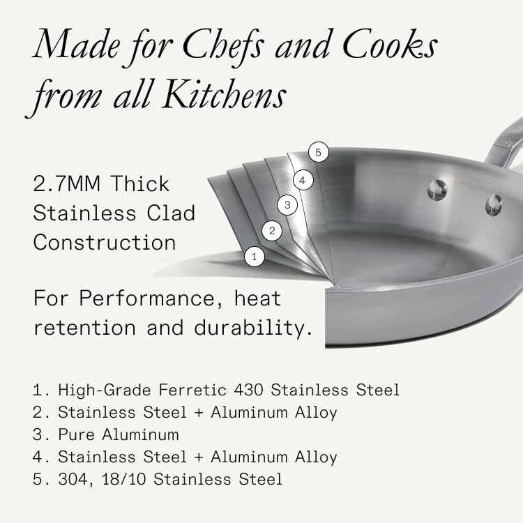 Cookware 6 Pc Stainless Steel Cookware Set