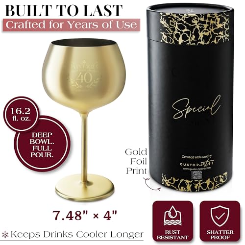 40th Birthday Wine Glass (40 Count)