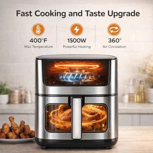 8-in-1 Air Fryer 6.34 Qt, Digital Preset Airfryer with Visible Window, Nonstick and Dishwasher-Safe Basket, Air Fry, Chicken, Pizza, Dehydrate, Fries, 90-Min Timer, 1700W, Black