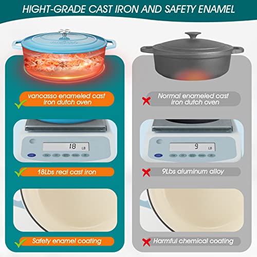 9.3 Qt Oval Enameled Cast Iron Dutch Oven with Lid