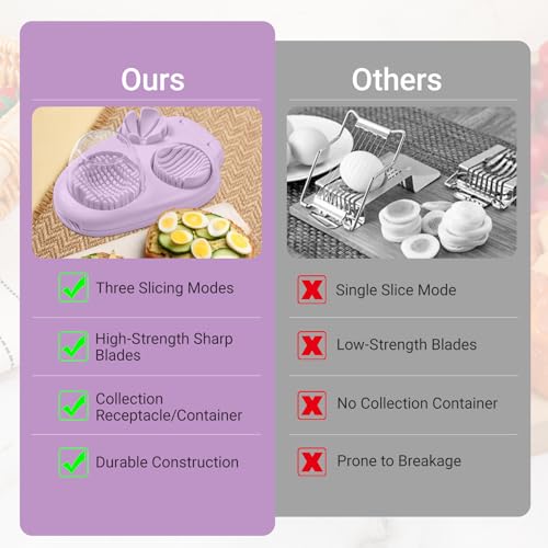 1 Pack Stainless Steel Egg Slicer