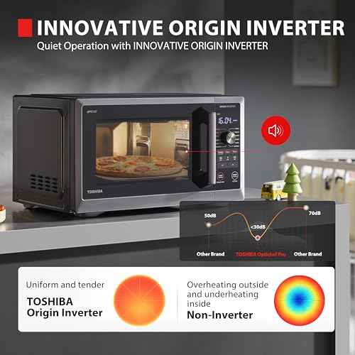 Optichef Pro Air Fryer Combo Countertop Microwave Oven