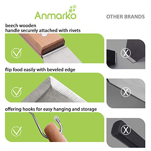 Metal Spatula Set Stainless Steel and Scraper (6 Count)