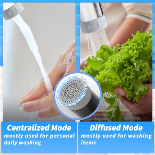 1440° Swivel Faucet Extender (2 Count)