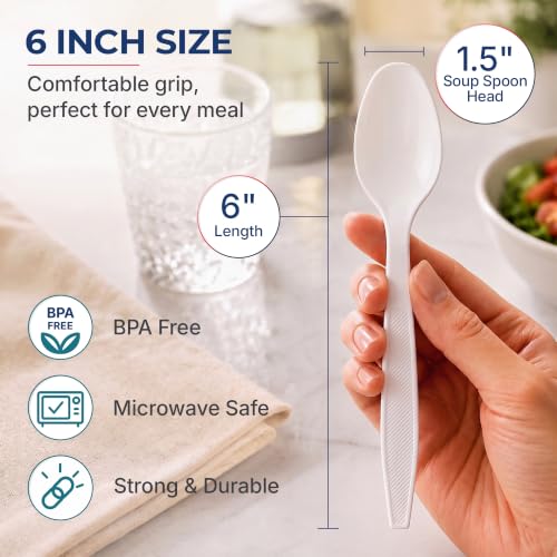 Extra Heavy Duty Plastic Soup Spoons (400 Count)
